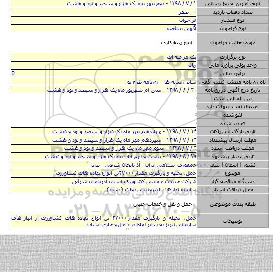 حمل٬ تخلیه و بارگیری مقدار ۲۷۰۰۰تن انواع نهاده های کشاورزی