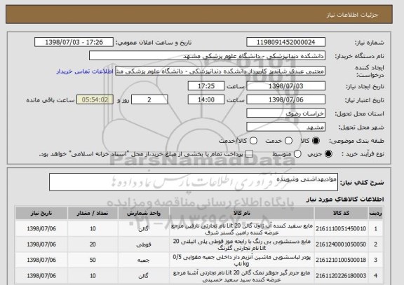 استعلام موادبهداشتی وشوینده 