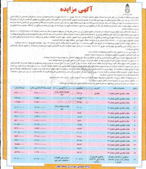 مزایده ،مزایده فروش قسمتی از پلاک ثبتی و 15 باب مغازه تجاری 