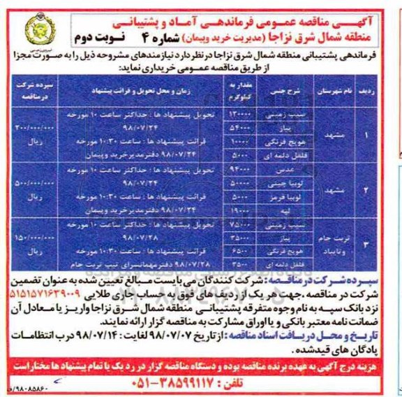 مناقصه ، مناقصه سیب زمینی... نوبت دوم 