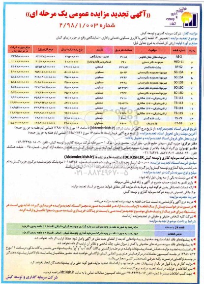 مزایده ،مزایده تخصیص 14 قطعه اراضی با کاربری مسکونی