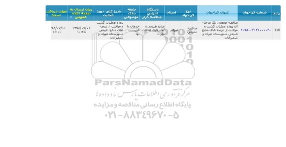 مناقصه, مناقصه  عملیات گشت و مراقبت از عرصه های منابع طبیعی 