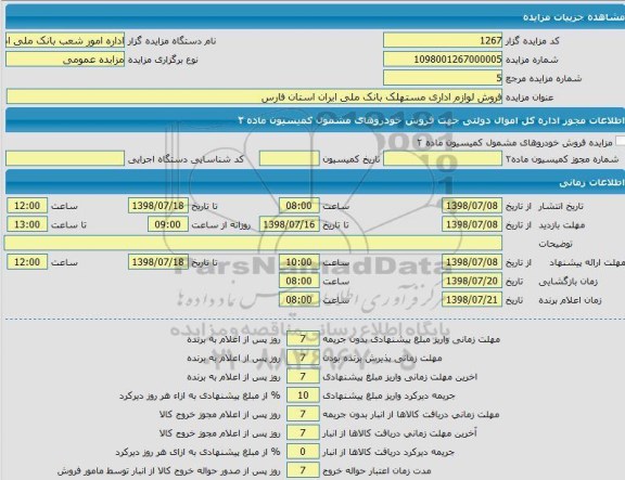 مزایده فروش لوازم اداری مستهلک 