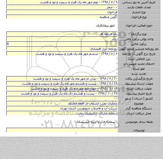 عملیات نصب انشعاب در اقطار مختلف