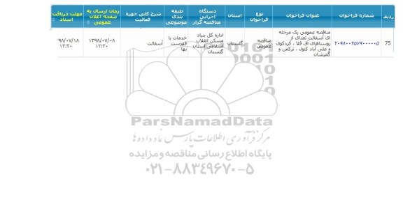 مناقصه, مناقصه آسفالت تعدادی از روستاهای