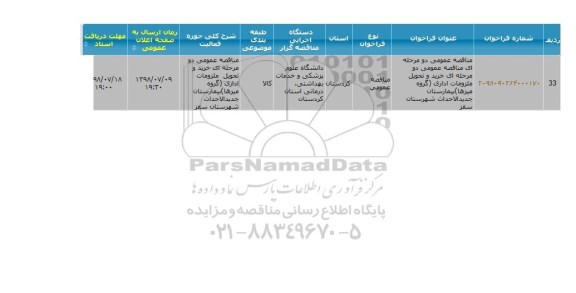 مناقصه , مناقصه خرید و تحویل ملزومات اداری