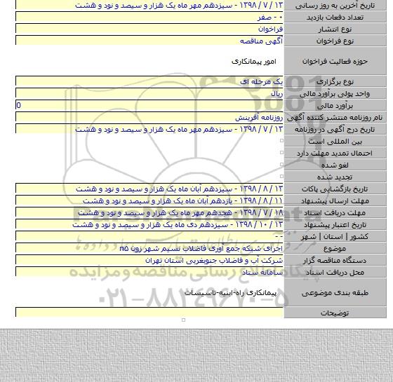 اجرای شبکه جمع آوری فاضلاب نسیم شهر زون n۵