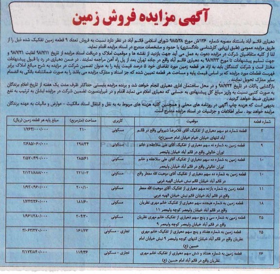 آگهی مزایده ،مزایده فروش تعداد 9 قطعه زمین تفکیک شده 