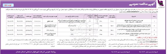 مناقصه عمومی , مناقصه بهره برداری از تصفیه خانه های شهرک های صنعتی... نوبت دوم