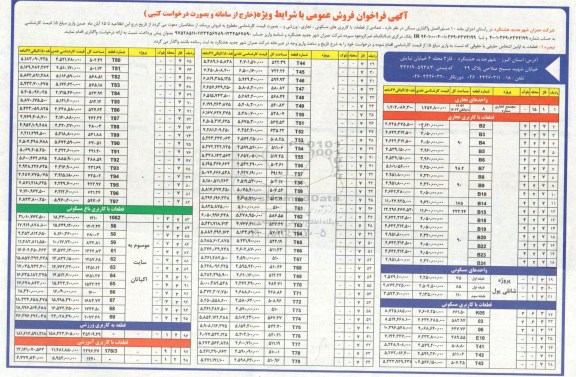 آگهی مزایده ،مزایده فروش تعدادی از قطعات با کاربری مسکونی  فتجاری 