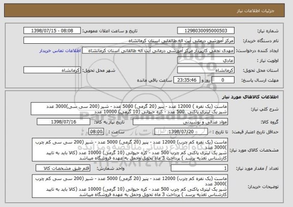 استعلام ماست (یک نفره ) 12000 عدد - پنیر (20 گرمی) 5000 عدد - شیر (200 سی سی)3000 عدد 
شیر یک لیتری پاکتی  500 عدد - کره حیوانی (10 گرمی) 10000 عدد