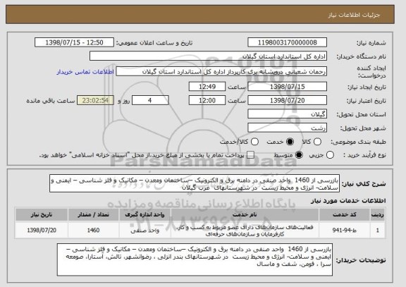 استعلام بازرسی از 1460  واحد صنفی در دامنه برق و الکترونیک –ساختمان ومعدن – مکانیک و فلز شناسی – ایمنی و سلامت- انرژی و محیط زیست  در شهرستانهای  غرب گیلان