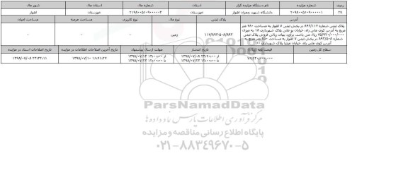 مزایده ، مزایده  زمین 