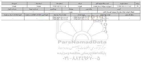 مزایده ، مزایده  زمین 