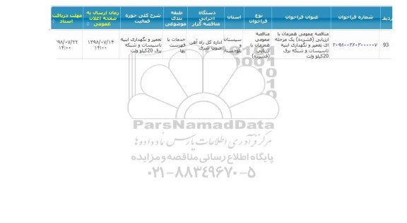 مناقصه, مناقصه تعمیر و نگهداری ابنیه تاسیسات و شبکه برق