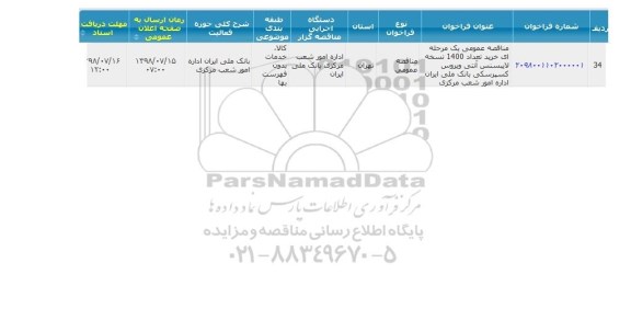 مناقصه, مناقصه خرید تعداد 1400 نسخه لایسسنس آنتی ویروس