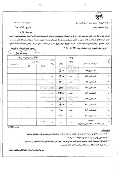 استعلام, استعلام المنت فیوز 