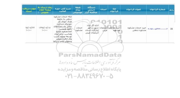 مناقصه ، فراخوان مشاوره شغلی  