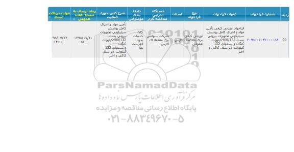 مناقصه تامین مواد و اجرای کامل پوشش سیلیکونی ...