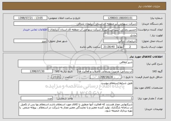 استعلام شیر غلافی