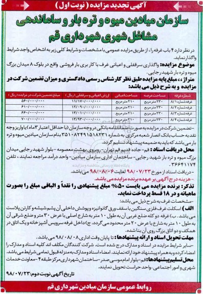 اگهی تجدید مزایده , تجدید مزایده واگذاری 4 باب غرفه