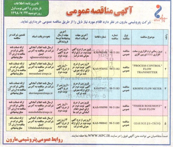 مناقصه، مناقصه بروز رسانی نرم افزاری و سخت افزاری HMI توربین گازی و...