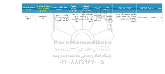 مناقصه ,مناقصه خدمات مرکز مطالعات آینده نگر