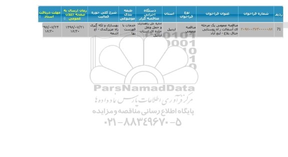 مناقصه,مناقصه آسفالت راه روستایی جناق بلاغ