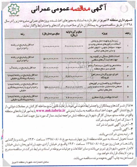 مناقصه عمومی, مناقصه زیرسازی و تهیه، حمل و پخش آسفالت درکوی های صنعتی و ...