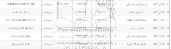 استعلام POSITION INDICATOR