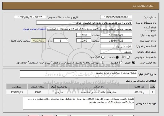 استعلام نقشه برداری از ساختمان مراکز مشهد 