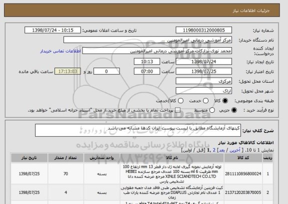 استعلام کیتهای آزمایشگاه مطابق با لیست پیوست ایران کدها مشابه می باشد