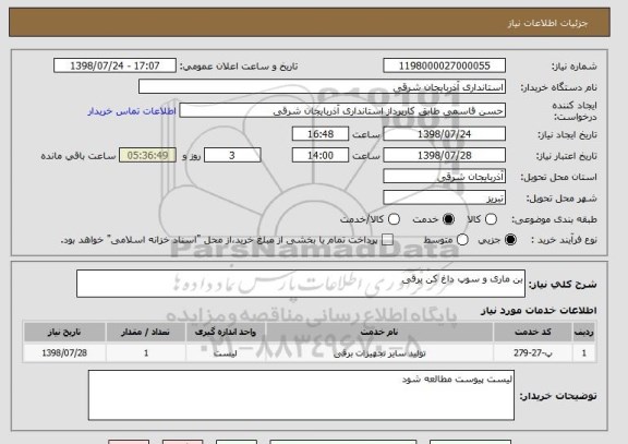 استعلام بن ماری و سوپ داغ کن برقی