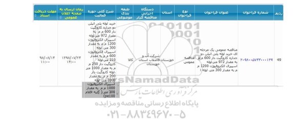 مناقصه ، مناقصه عمومی یک مرحله ای خرید لوله پلی اتیلن دو جداره