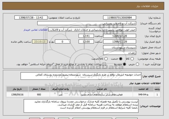 استعلام احداث حوضچه انشعاب واقع در طرح بازنگری سیستان  شهرستان نیمروز(محدوده روستای کمالی 