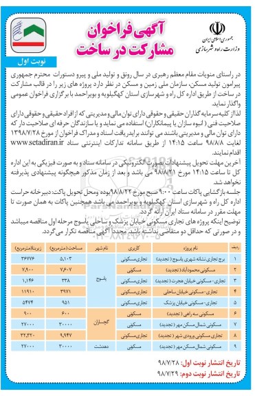 فراخوان, فراخوان مشارکت در ساخت