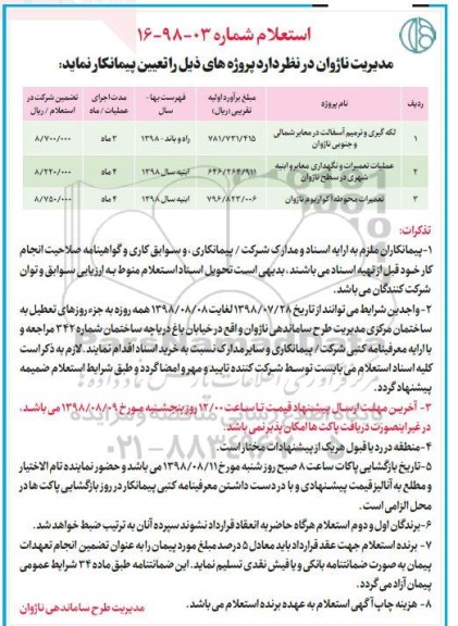 استعلام لکه گیری و ترمیم آسفالت در معابر شمالی