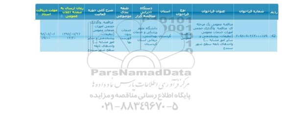 مناقصه ، مناقصه واگذاری حجمی امورات خدمات 