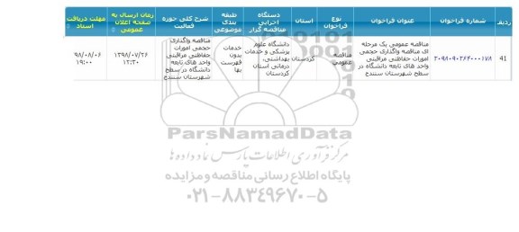 مناقصه ، مناقصه واگذاری حجمی امورات حفاظتی مراقبتی واحدهای