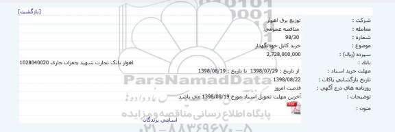 مناقصه خرید کابل خودنگهدار 