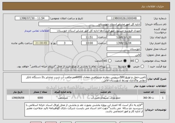 استعلام تامین،حمل و توزیع 500سرویس دوازده مترمکعبی معادل 6000متر مکعب آب شرب عشایر با2 دستگاه تانکر دولتی واگذاری توسط شهرستان لالی