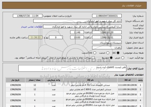 استعلام طی لیست کالاهای ثبت شده