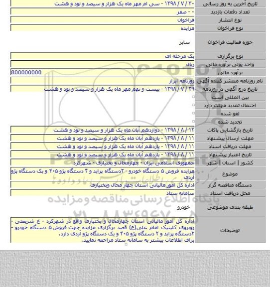 مزایده فروش ۵ دستگاه خودرو - ۲دستگاه پراید و ۲ دستگاه پژو ۴۰۵ و یک دستگاه پژو آردی