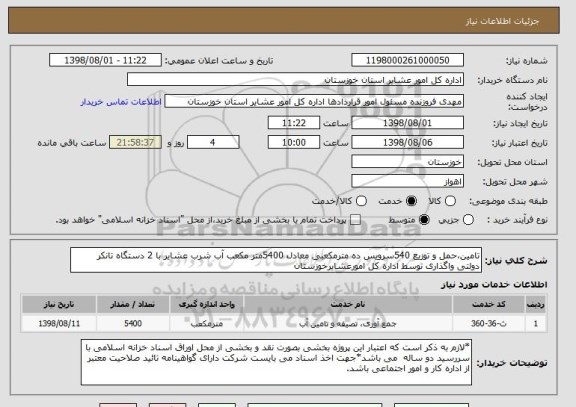 استعلام تامین،حمل و توزیع 540سرویس ده مترمکعبی معادل 5400متر مکعب آب شرب عشایر با 2 دستگاه تانکر دولتی واگذاری توسط اداره کل امورعشایرخوزستان