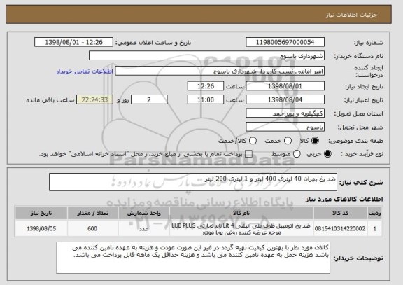 استعلام ضد یخ بهران 40 لیتری 400 لیتر و 1 لیتری 200 لیتر