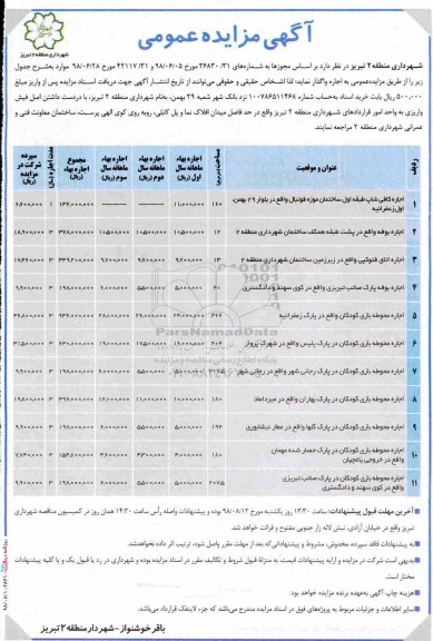 آگهی مزایده عمومی, مزایده واگذاری به اجاره کافی شاپ و ...