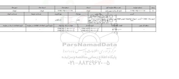 مزایده ، مزایده  زمین مسکونی