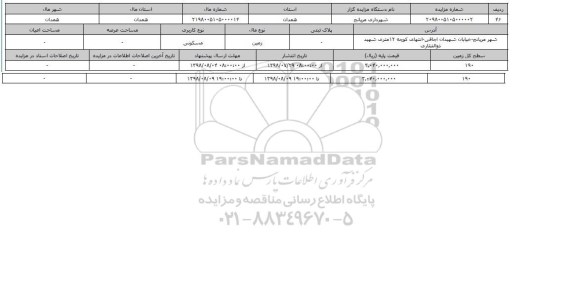 مزایده ، مزایده زمین مسکونی