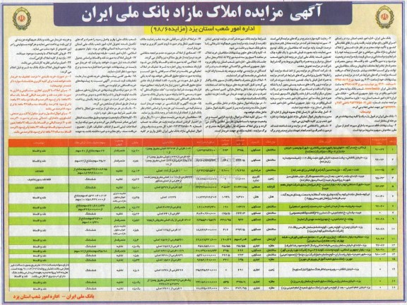 آگهی مزایده ،مزایده فروش املاک مازاد کاربری مسکونی و تجاری