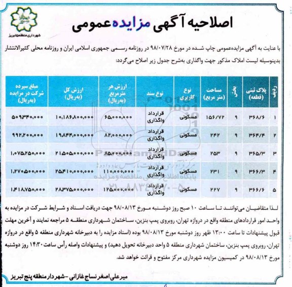 مزایده، مزایده واگذاری قطعات مسکونی  